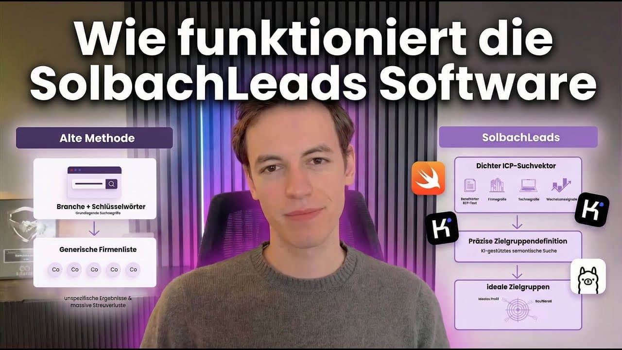 Wie unsere Software passende Zielkunden statt bloß große Listen liefert
